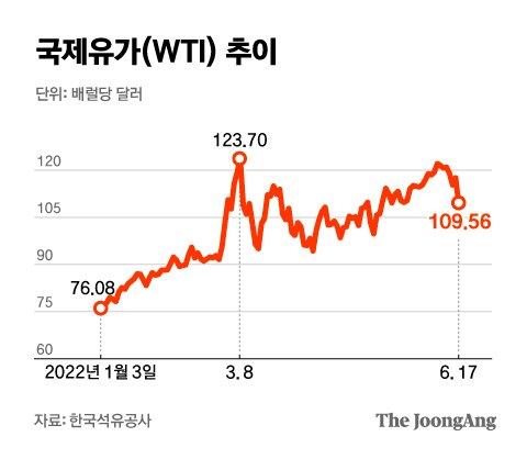 중앙일보