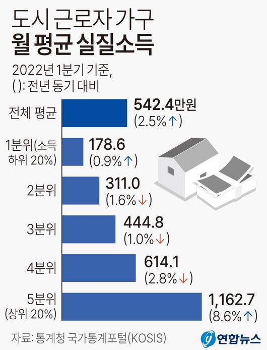 중앙일보