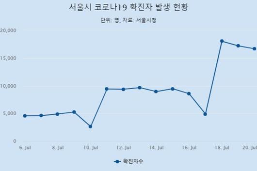 중앙일보