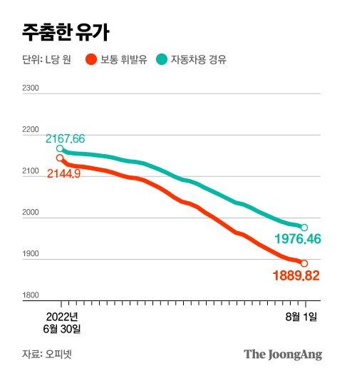 중앙일보