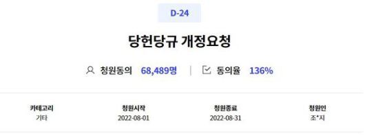 민주당 강성 당원이 청원게시판에 올린 글. 민주당 홈페이지 캡처