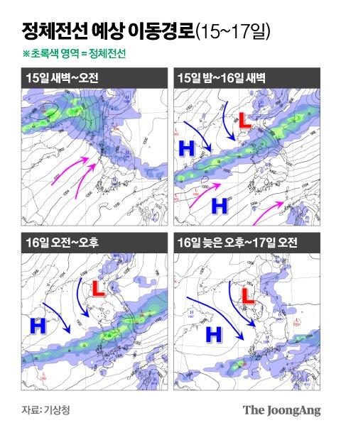 중앙일보