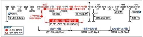 중앙일보