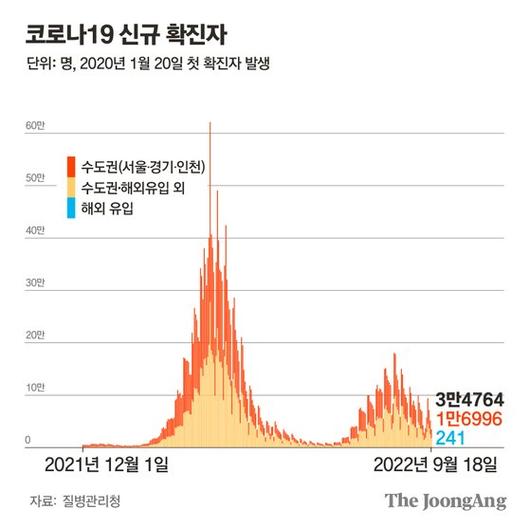 중앙일보