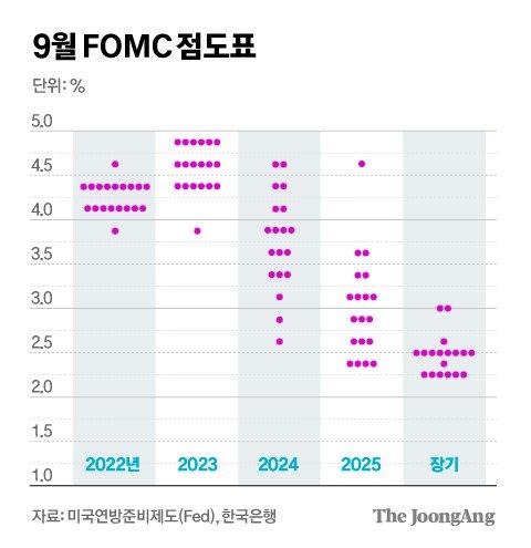 중앙일보