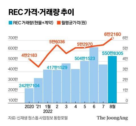 중앙일보