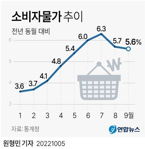 중앙일보