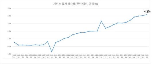 중앙일보