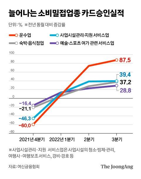 중앙일보