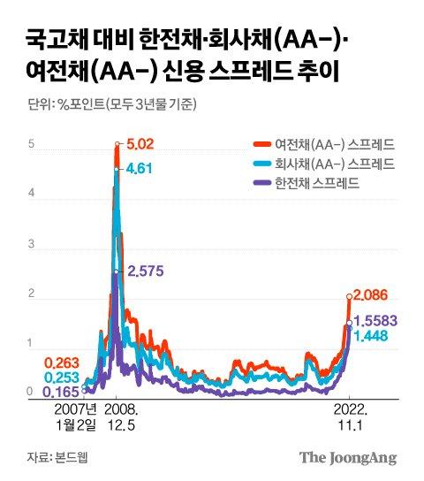 중앙일보