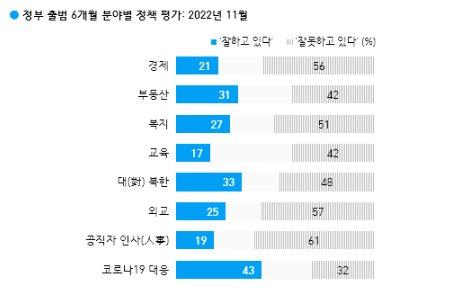 중앙일보