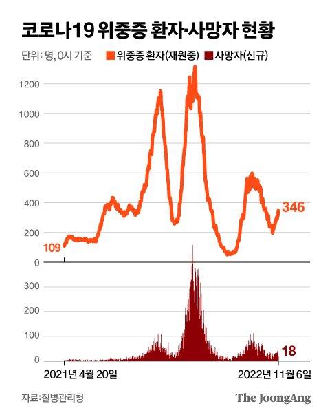 중앙일보