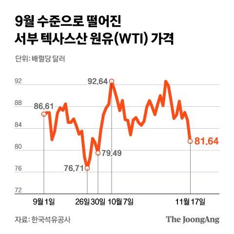 중앙일보