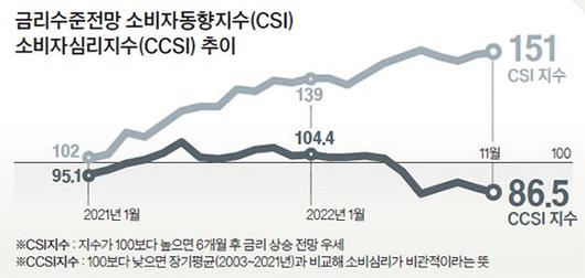 중앙일보