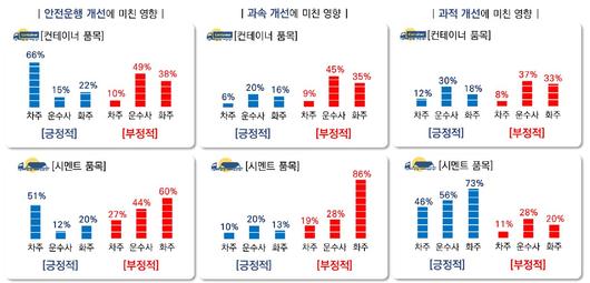 중앙일보