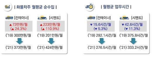 중앙일보