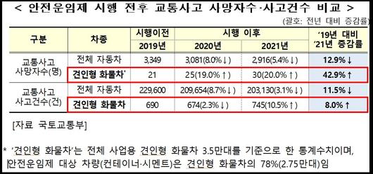 중앙일보