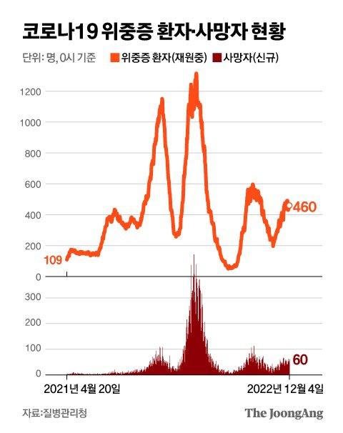 중앙일보