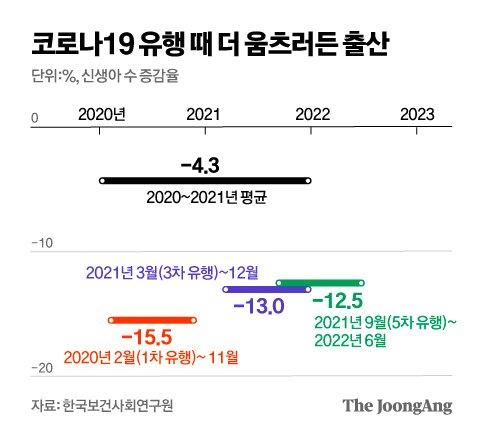 중앙일보