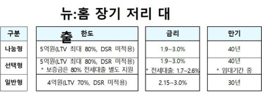 중앙일보