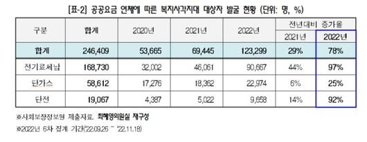 중앙일보