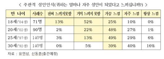 중앙일보