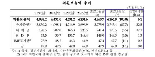 중앙일보