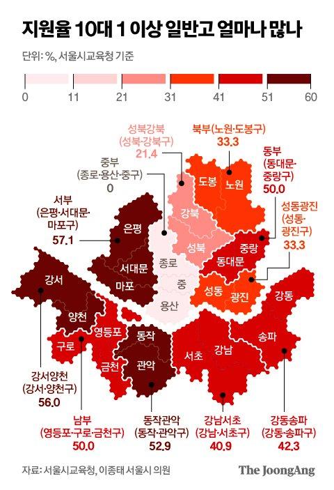 중앙일보