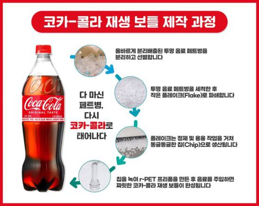 중앙일보