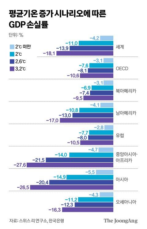 중앙일보