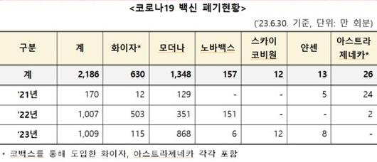 중앙일보