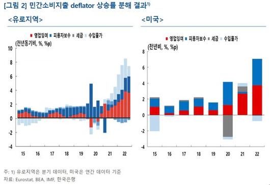 중앙일보