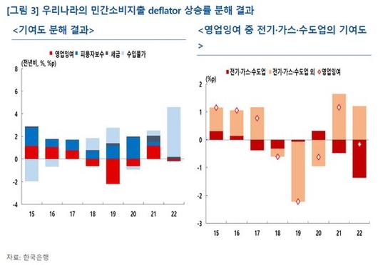 중앙일보