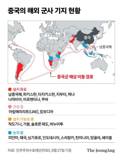 중앙일보