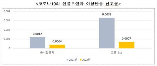 중앙일보