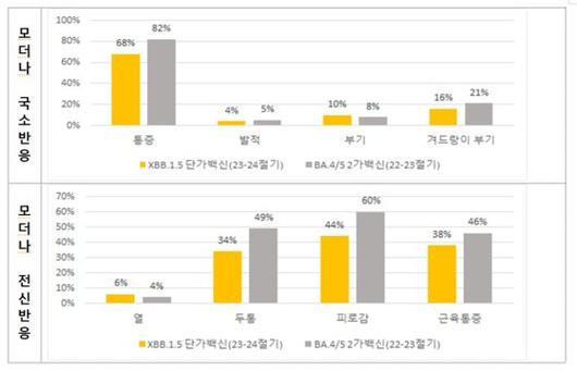 중앙일보