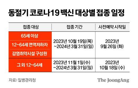 중앙일보