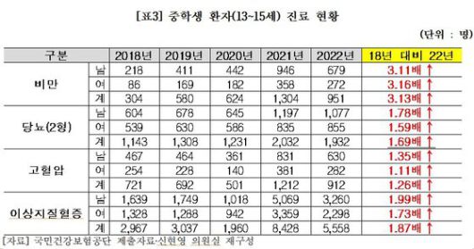 중앙일보