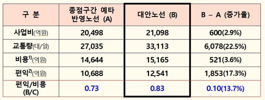 중앙일보