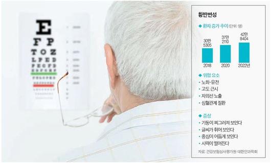 중앙일보