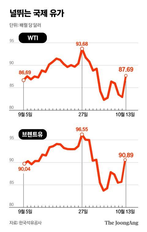 중앙일보