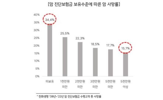 중앙일보