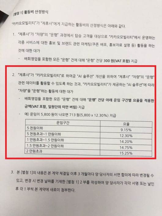 2020년 초 카카오모빌리티 카카오T블루 가맹계약서에 기재된 제휴사 활동비 지급 관련 내용. 사진 독자제공