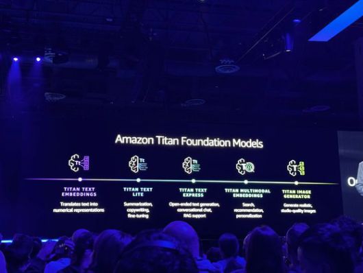 타이탄 파운데이션 모델의 업데이트 기능. 라스베이거스(미국) 권유진 기자