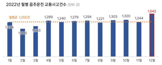 중앙일보