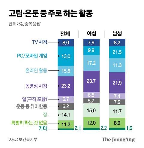 중앙일보