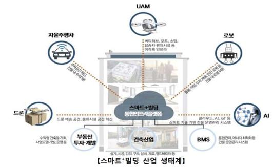 중앙일보