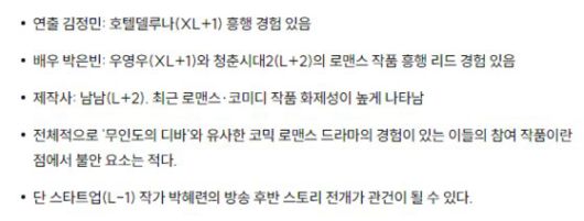 자료제공 굿데이터 코퍼레이션