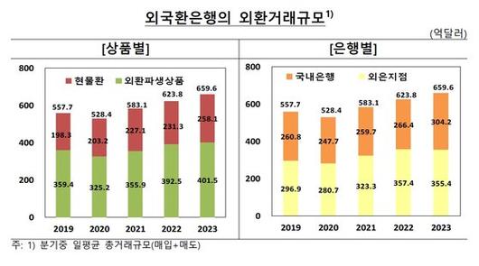 중앙일보