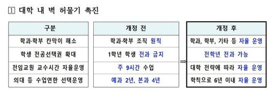 중앙일보